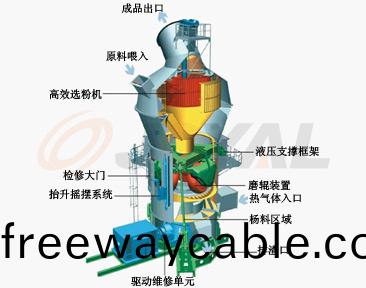 ����ԭ��