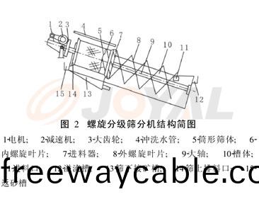 ��Ʒ����