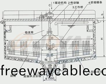 ��Ʒ����