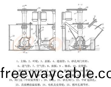 ����ԭ��