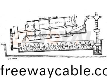 ����ԭ��